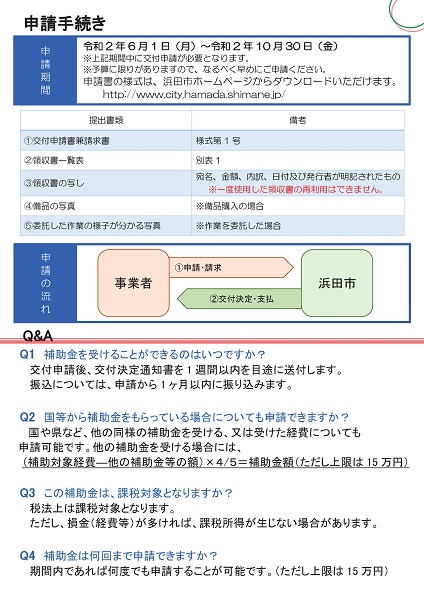 新型コロナウイルス感染症対策観光事業者等支援事業補助金のご案内